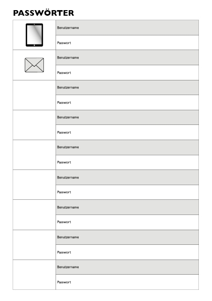 Inhaltsseite Passwörter